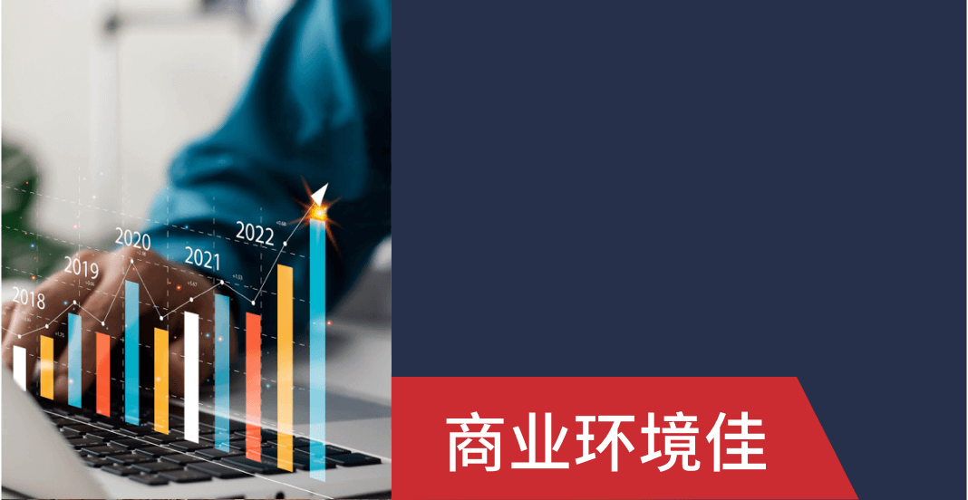 商业环境佳